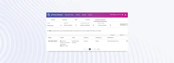 Schedule Reports in PitneyAnalytics