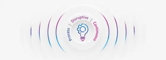 Pitney Bowes Celebrates Innovation of the Year Awards 2024