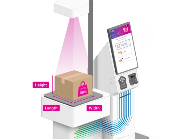kiosk scan